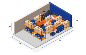 Storage Unit Size Guide | StorageMart